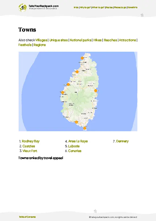 example page 6 from our offline Travel Guide for Saint Lucia